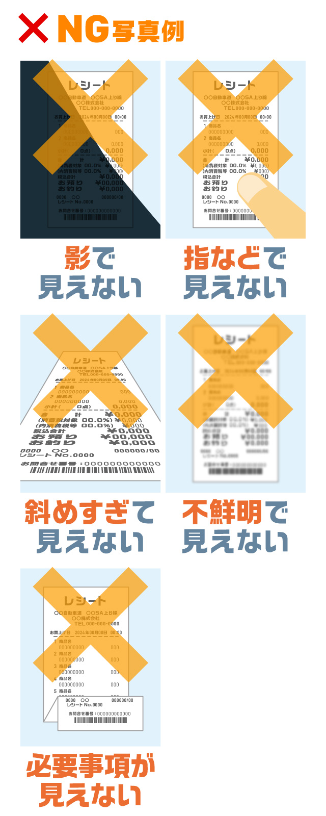 レシート撮影方法2