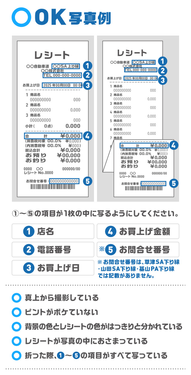 レシート撮影方法1