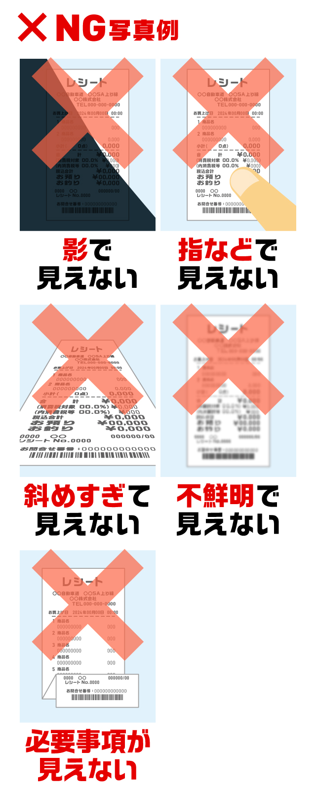 西日本を桃鉄ドライブ！ レシートくじキャンペーン